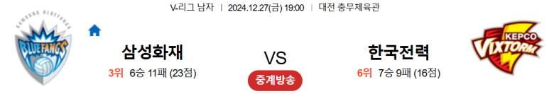 12.27(금) 19:00 KOVO남자 삼성화재 블루팡스 한국전력 빅스톰 배구 대전 충무체육관