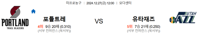 12.27(금) 12:00 NBA 포틀랜드 트레일블레이저스 유타 재즈 농구 모다센터