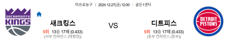 12.27(금) 12:00 NBA 새크라멘토 킹스 디트로이트 피스톤스 농구 분석