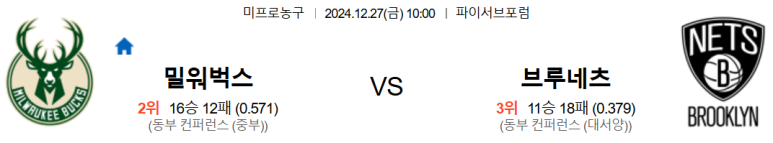 12.27(금) 10:00 NBA 밀워키 벅스 브루클린 네츠 농구 파이서브포럼